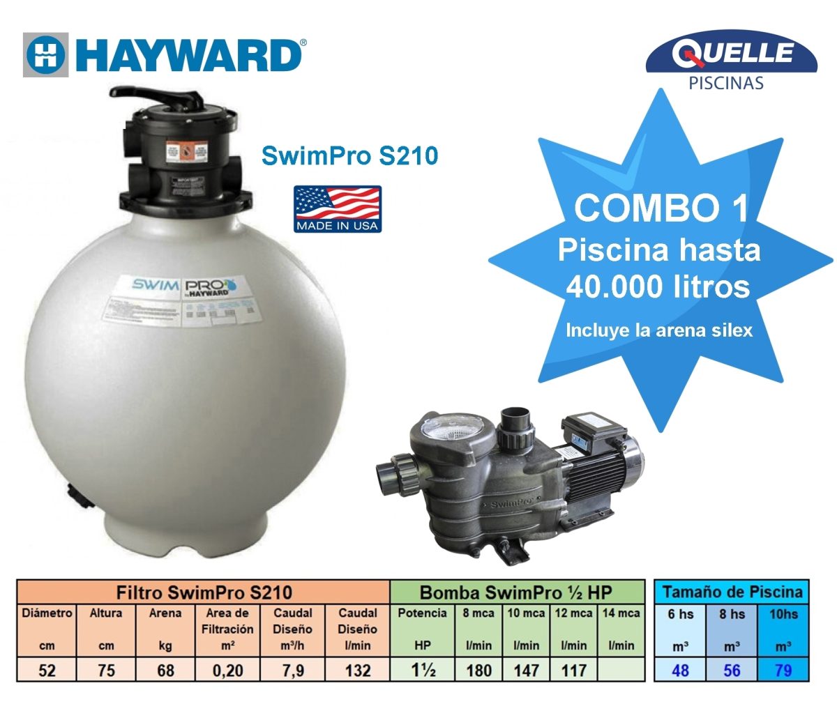 Combo 1: HAYWARD SwimPro VL210 + ½ HP - Sistema de Filtración para Piscinas de hasta 40.000 litros