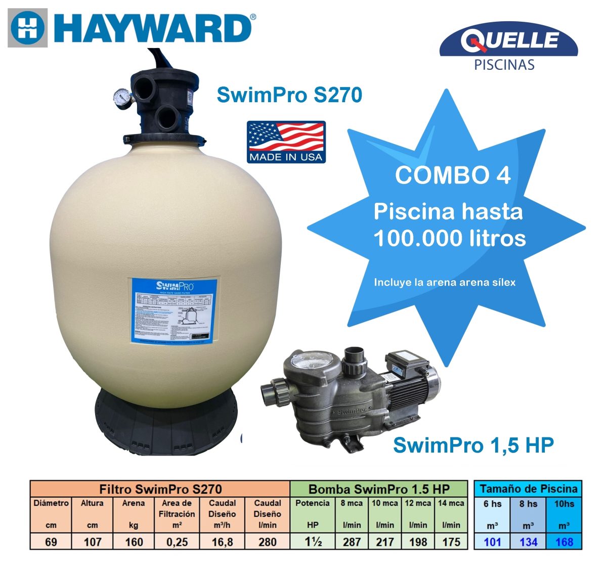 Combo 4: HAYWARD SwimPro S270 + 1,5 HP - Sistema de Filtración para Piscinas de hasta 100.000 litros