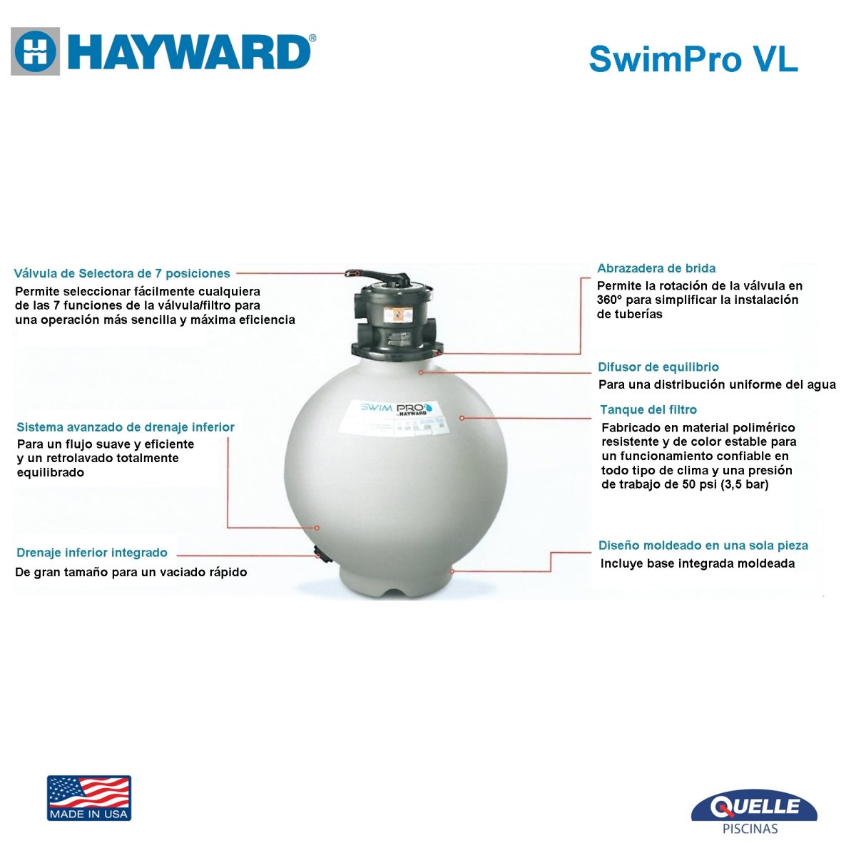 Combo 1: HAYWARD SwimPro VL210 + ½ HP - Sistema de Filtración para Piscinas de hasta 40.000 litros