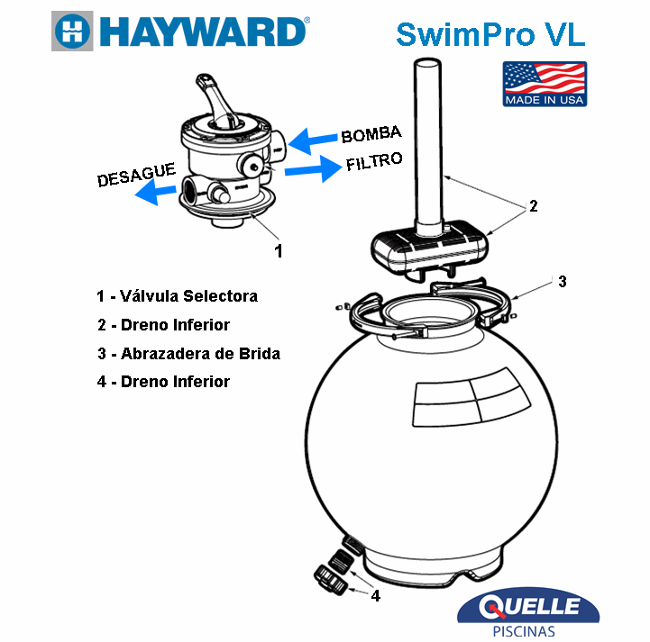 Combo 1: HAYWARD SwimPro VL210 + ½ HP - Sistema de Filtración para Piscinas de hasta 40.000 litros