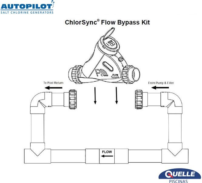 AUTOPILOT ChlorSync CS40 – Clorador Salino para Piscinas de 100.000 litros