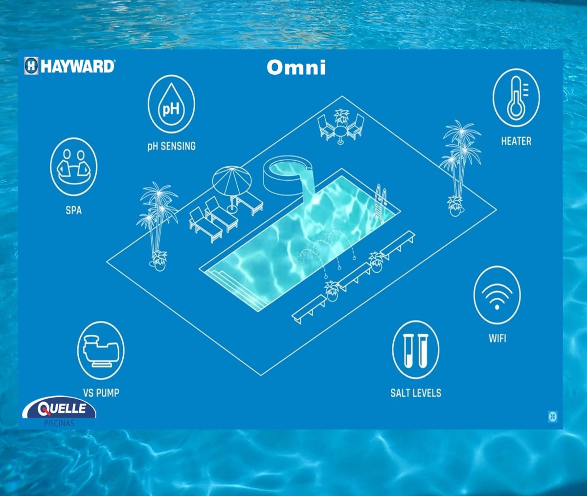 HAYWARD OmniHub - Domótica Inteligente para Piscinas y Spas