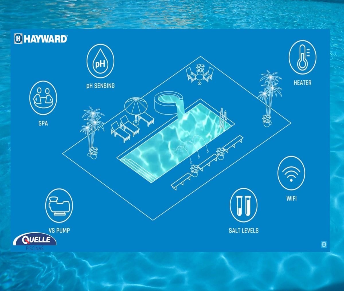 HAYWARD Omni PL - Domótica y Clorador Salino para Piscinas y Spas - 120.000 litros