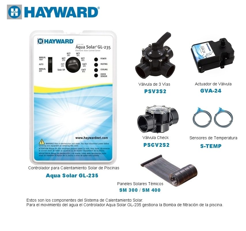 HAYWARD Aqua Solar GL-235 - Controlador para Calentamiento Solar de Piscinas