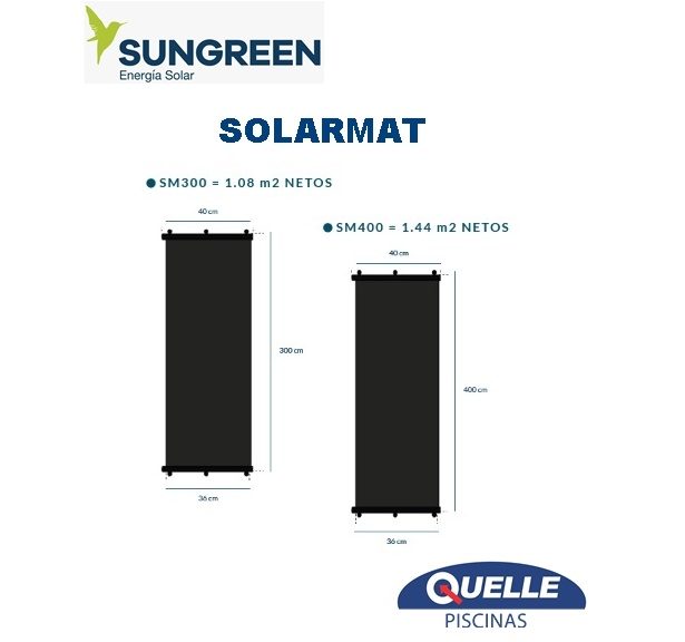 SOLARMAT SM 300 - Panel Solar Térmico para Climatización de Piscinas