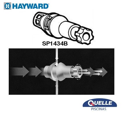 HAYWARD JetAir III SP1434A - Base Universal para Boquillas de Hidroterapia de Spas
