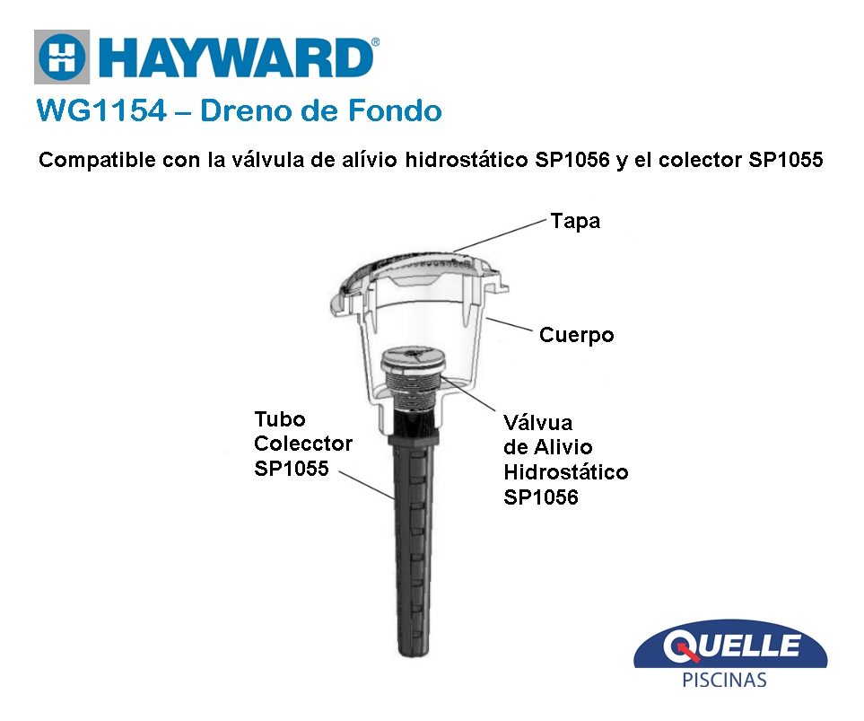 HAYWARD WG1154 – Dreno de Fondo Antiatrapamiento y Antivortice